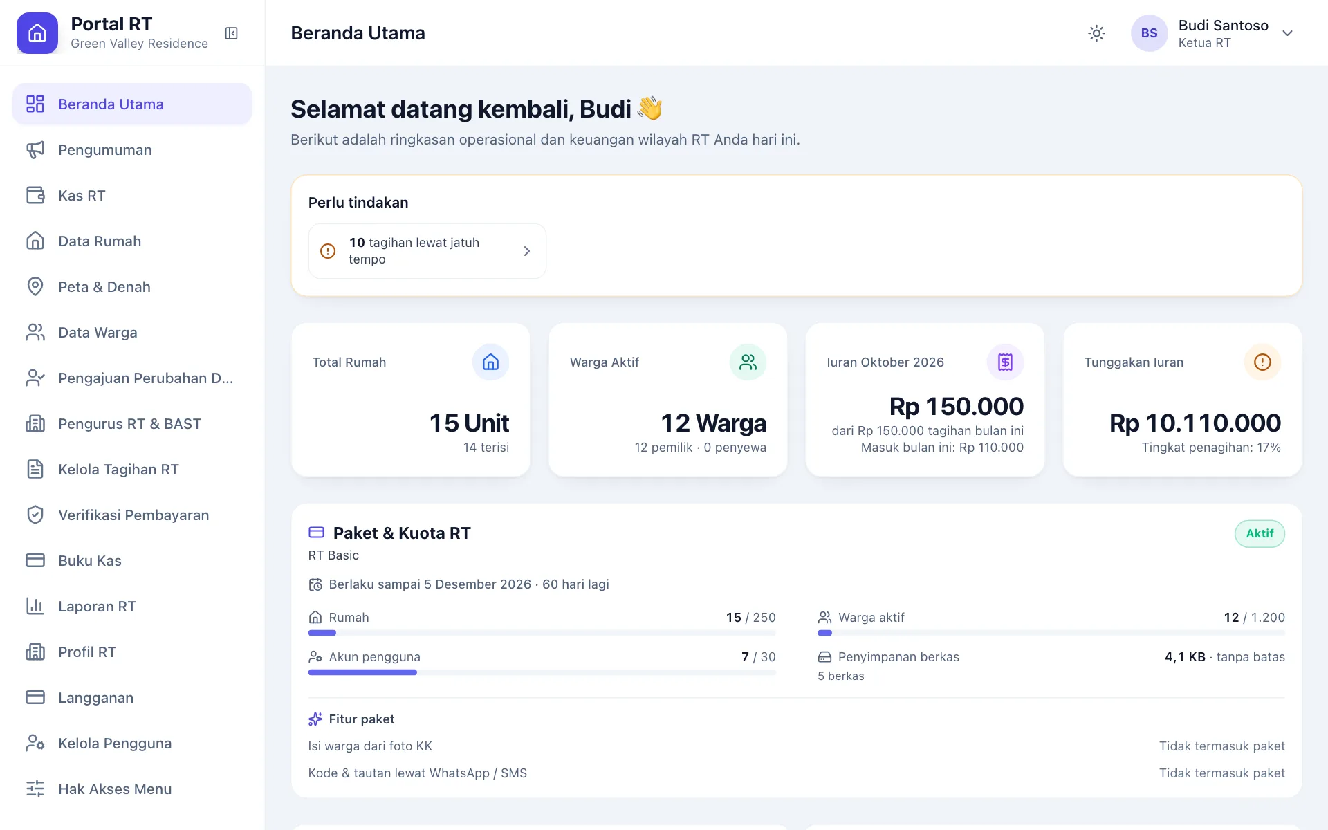 Beranda pengurus RT di ManageRT
